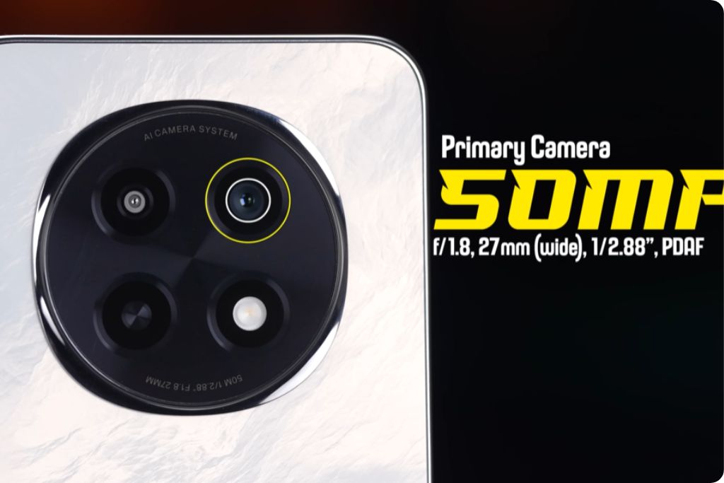 Oppo F29 Pro 5G