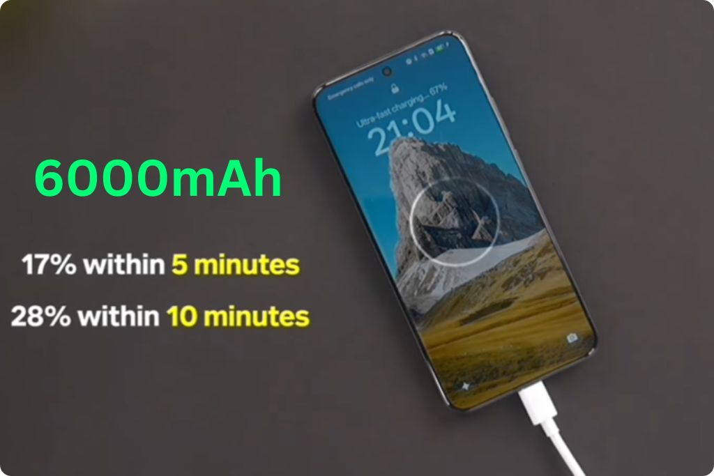 Realme 14 5G