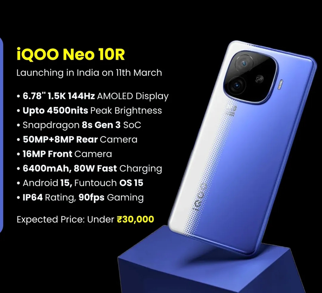 Iqoo neo 10r price in India