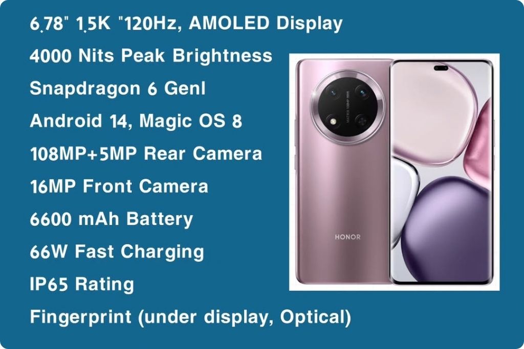 Honor X9c 5G
